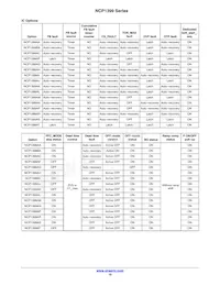 NCP1399ARDR2G Datasheet Page 10