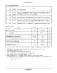 NCP2823AFCCT2G Datasheet Page 3