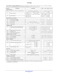 NCP382HD15AAR2G Datasheet Page 4