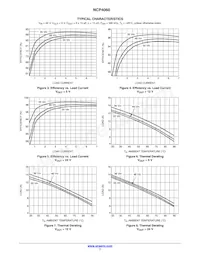 NCP4060MNTXG Datenblatt Seite 7