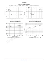 NCP4060MNTXG Datenblatt Seite 9