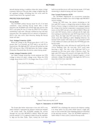 NCP4060MNTXG Datenblatt Seite 15