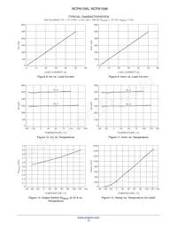 NCP81295MNTXG Datasheet Page 12