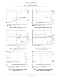 NCP81295MNTXG Datasheet Page 15