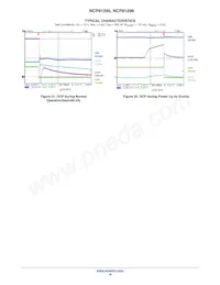 NCP81295MNTXG Datasheet Page 16