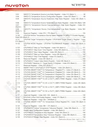 NCT5577D-F Datasheet Page 6