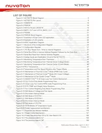 NCT5577D-F Datasheet Page 16
