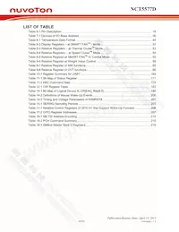 NCT5577D-F Datasheet Page 18