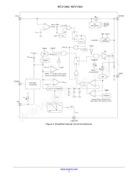 NCV1063AD100R2G Datasheet Pagina 5