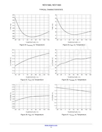 NCV1063AD100R2G Datasheet Page 13