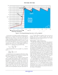 NCV1063AD100R2G Datasheet Page 17