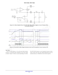 NCV1063AD100R2G Datasheet Page 19