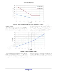 NCV1063AD100R2G Datasheet Page 22