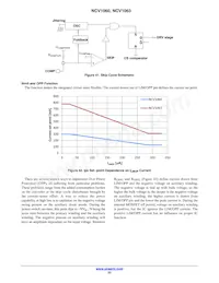 NCV1063AD100R2G Datasheet Page 23