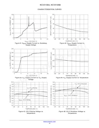 NCV5106ADR2G Datasheet Page 14