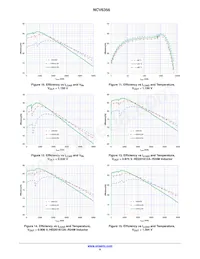 NCV6356QMTWTXG Datasheet Page 8