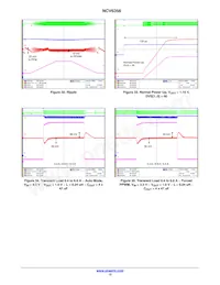 NCV6356QMTWTXG Datenblatt Seite 12