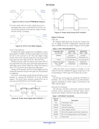 NCV6356QMTWTXG Datasheet Pagina 17