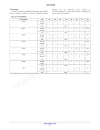 NCV6356QMTWTXG Datasheet Pagina 21