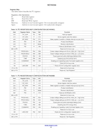 NCV6356QMTWTXG Datasheet Page 22