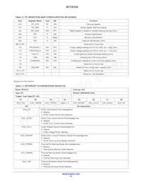 NCV6356QMTWTXG Datasheet Page 23