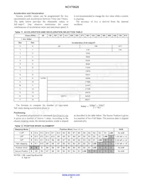 NCV70628MW001R2G Datasheet Page 12
