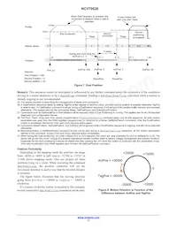 NCV70628MW001R2G Datasheet Page 17