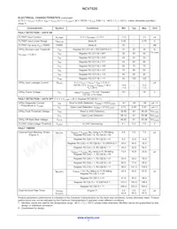 NCV7520FPR2G Datasheet Page 7