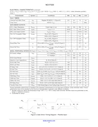 NCV7520FPR2G Datasheet Page 8