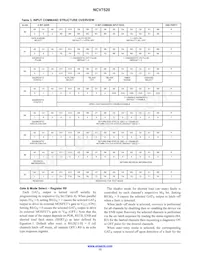 NCV7520FPR2G Datasheet Pagina 13