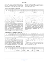 NCV7520FPR2G數據表 頁面 14