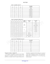 NCV7520FPR2G Datasheet Pagina 15