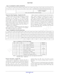 NCV7520FPR2G數據表 頁面 16