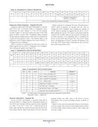 NCV7520FPR2G Datenblatt Seite 16