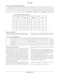 NCV7520FPR2G Datasheet Pagina 17