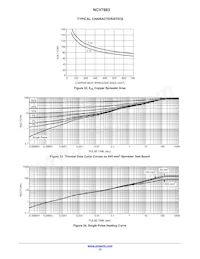 NCV7683DQR2G Datenblatt Seite 12