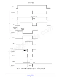 NCV7683DQR2G Datasheet Pagina 20