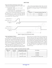 NCV7703CD2R2G Datasheet Page 16