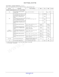 NCV7705DQAR2G Datasheet Pagina 13