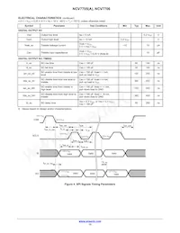 NCV7705DQAR2G Datasheet Page 15