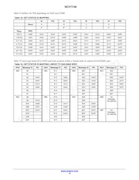 NCV7748D2R2G Datasheet Page 19