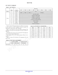 NCV7748D2R2G Datasheet Page 21