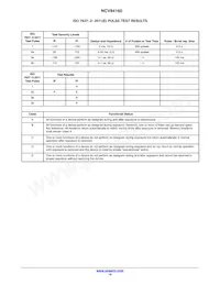 NCV84160DR2G Datasheet Page 19