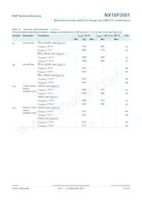 NX18P3001UKZ Datasheet Pagina 13