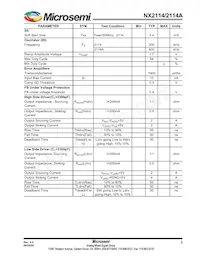 NX2114CSTR Datasheet Page 3