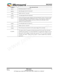 NX2422CMTR Datasheet Page 6