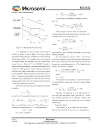 NX2422CMTR Datasheet Pagina 15