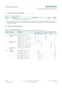 NX5P2924BUKZ Datasheet Page 5