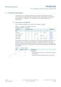 PCA85162T/Q900/1HL Datasheet Page 6