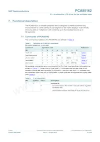 PCA85162T/Q900/1HL Datasheet Pagina 6